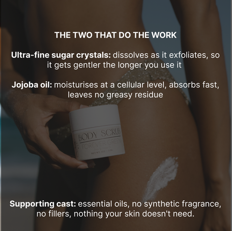 Forever Green Body Scrub